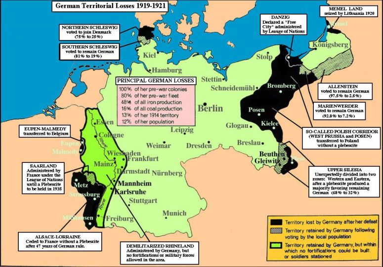 mapa-german territorial losses
